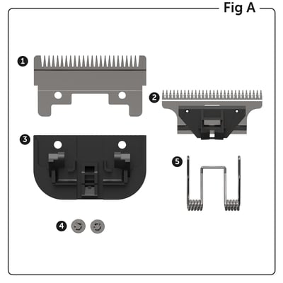 Fig. A