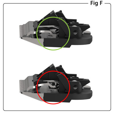 Fig. F