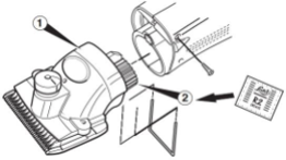 gear lubricate